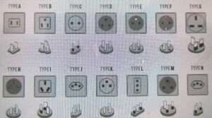 Steckertypen, Steckdosentypen, Netzstecker Weltweit: Die Tabelle
