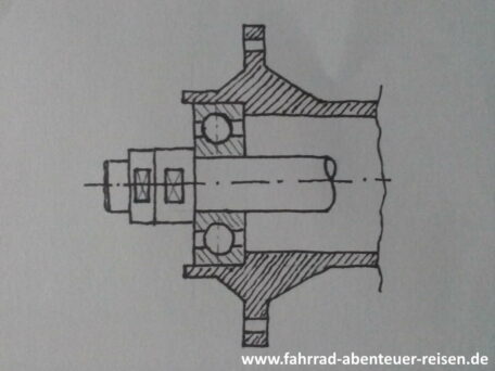 Fahrrad Kugellager zerlegen fetten reparieren wechseln