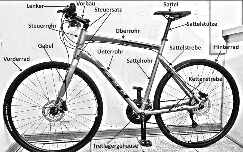 Fahrradteile Bezeichnung: Bauteile-Benennung + Fachausdrücke
